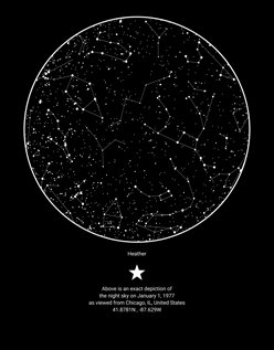 Star Chart Present